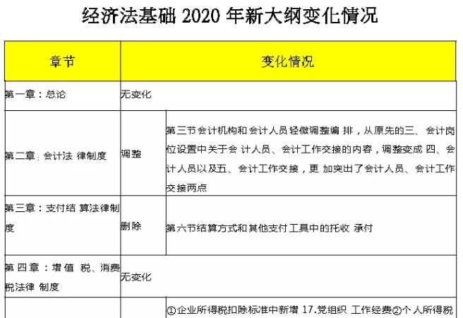 1571982418573544.png image.png