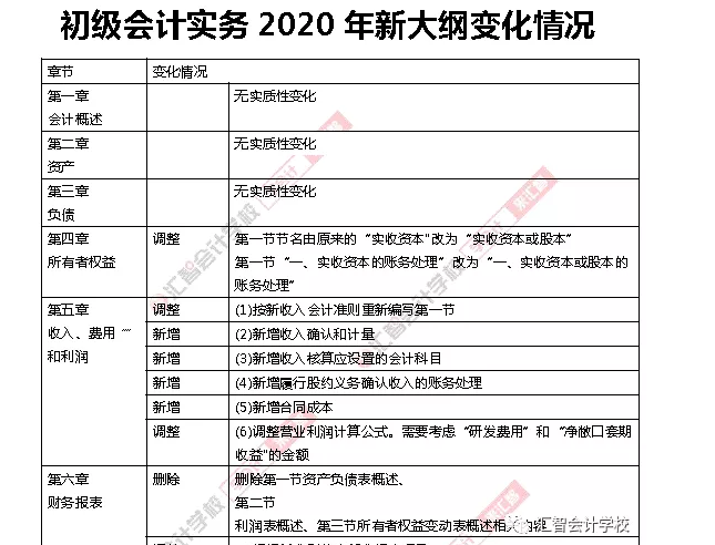 1571982433478129.png image.png