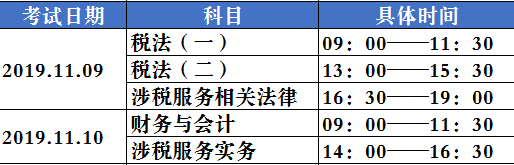 1573198719335412.png image.png