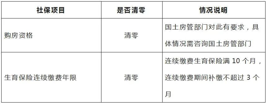 1661394204448550.jpg 微信图片_20220825102247.jpg